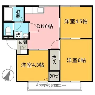 大西ハイツ【2階】の間取り